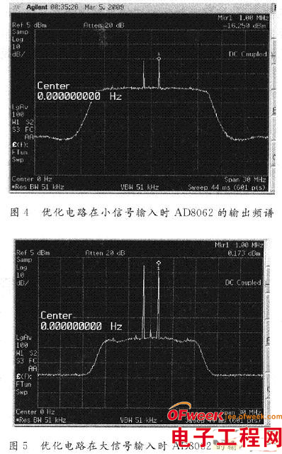 集成运放的非线性失真分析及电路应用