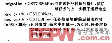 解析嵌入式操作系统UC/OSII的内核实现