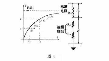 原理示意图