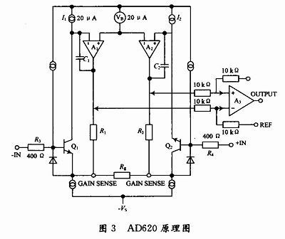 AD620的简化示意图