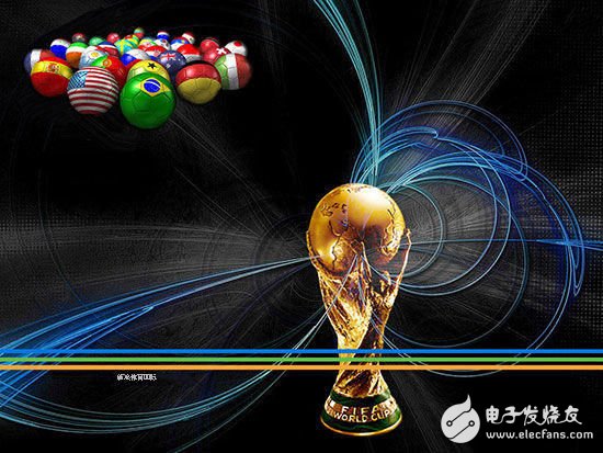 一饱眼福!2014年巴西世界杯上的高科技:你震惊了吗?