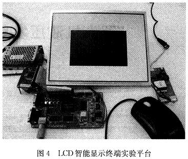 实验平台及显示效果