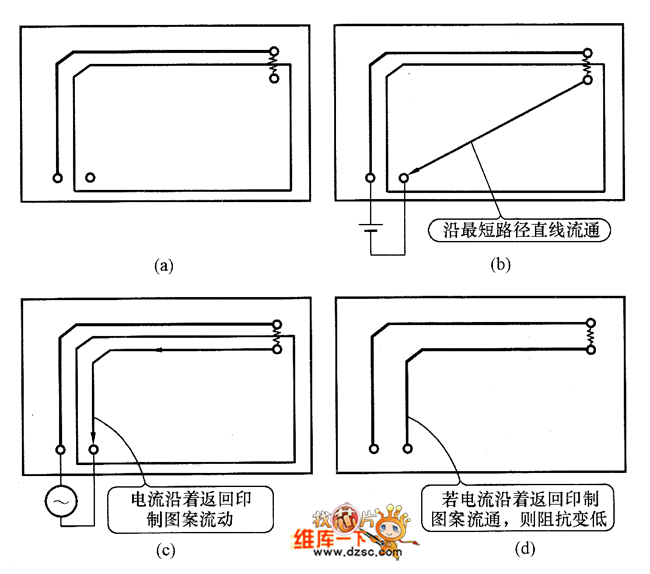 返回电流的流通情况