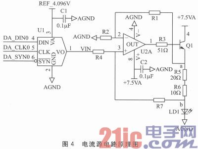  STM32的瘦肉精含量快速检测系统