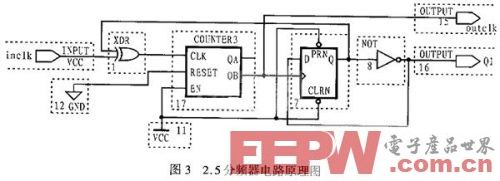 基于FPGA/CPLD的半整数分频器设计及仿真