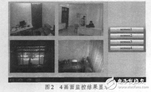 基于Android智能家居远程监控系统设计