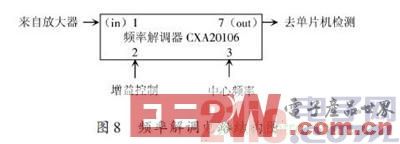 一种高可靠的红外光循迹小车电路设计