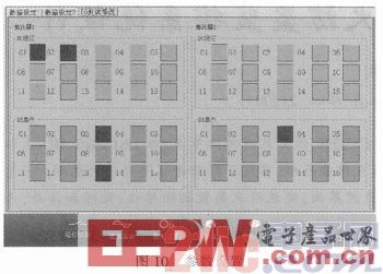 基于ARM Cortex-A8的城轨能馈式供电系统综合监控系统设计