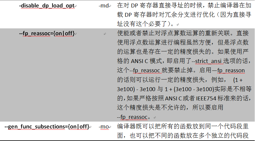 AA2.jpg DSP编程技巧之8---揭开编译器神秘面纱之运行时模型