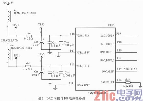 基于DM6446嵌入式虹膜识别系统的电源设计与实现