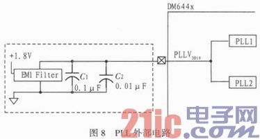 基于DM6446嵌入式虹膜识别系统的电源设计与实现