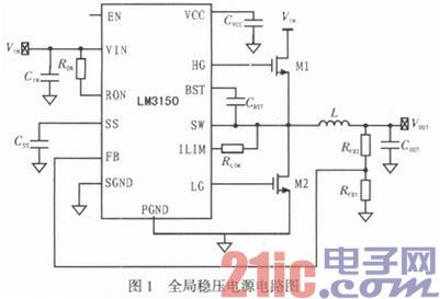 基于DM6446嵌入式虹膜识别系统的电源设计与实现