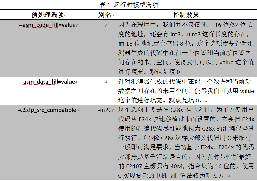 AA1.jpg DSP编程技巧之8---揭开编译器神秘面纱之运行时模型