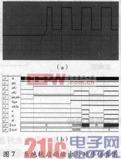 基于FPGA的脉冲光纤激光器功率控制系统设计
