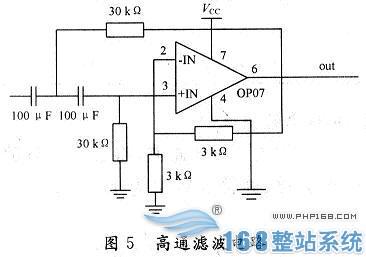 高通滤波电路
