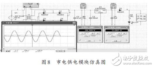 多功能移动电源箱的设计方案