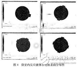 基于免疫微传感器的微流体系统
