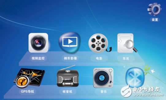 未来车载多媒体系统All in one的发展趋势