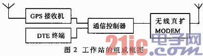 2.gif