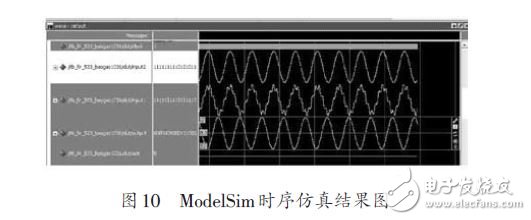 基于FPGA 的FIR数字滤波器设计方案