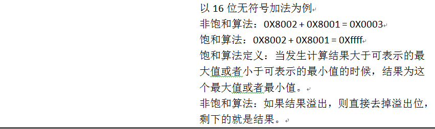 AA6.jpg DSP编程技巧之8---揭开编译器神秘面纱之运行时模型