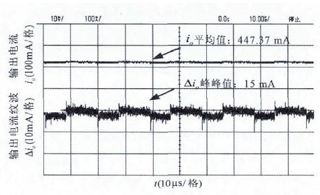 图8 当U<sub>in</sub>=48 V,I<sub>o</sub>=0.45 A恒流输出时输出电流及其纹波