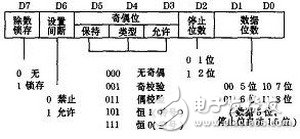 分布式检测系统