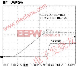 基于高性能信号处理器件TPS54X80的电源定序实现