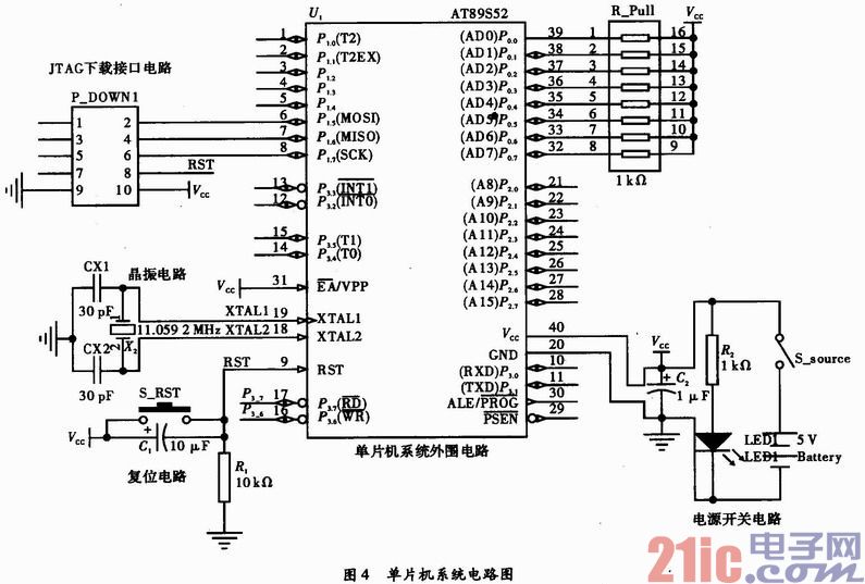 基于SHT11传感器的温湿度测量系统设计
