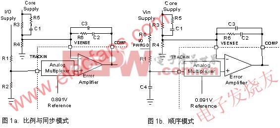 基于高性能信号处理器件TPS54X80的电源定序实现
