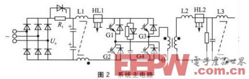 基于DSP和SPWM控制的全数字单相变频器设计