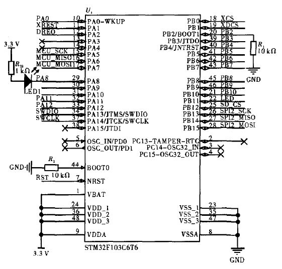 基于STM32的数字加密录音笔设计