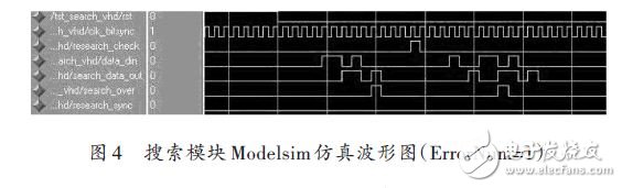 搜索模块Modelsim仿真波形图