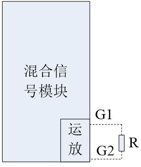 基于混合信号的SIP模块应用(电子工程专辑)
