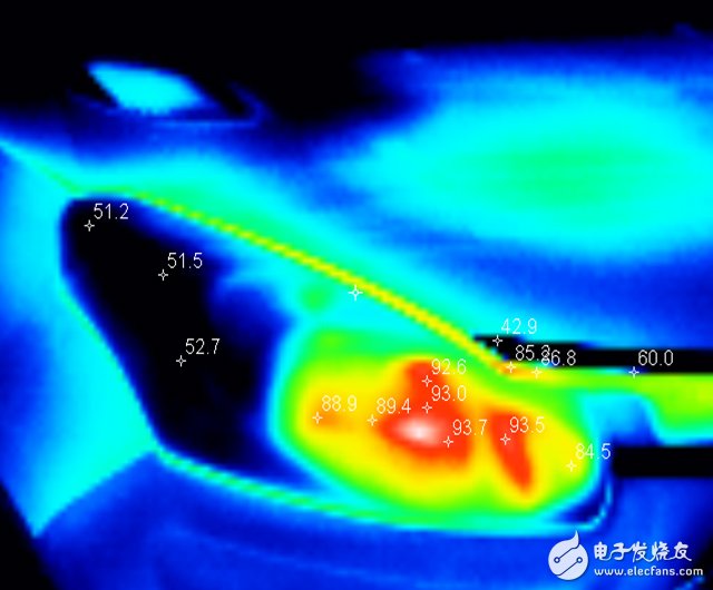 红外热像检测:严格把关汽车可靠性