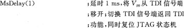 熔断器5