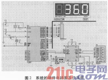 基于单片机的温度采集系统设计