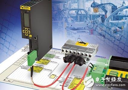INTERBUS现场总线