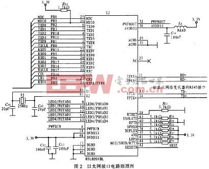 基于ARM9的指纹识别系统的设计和实现