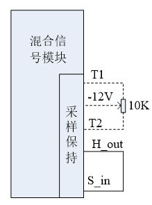 基于混合信号的SIP模块应用(电子工程专辑)