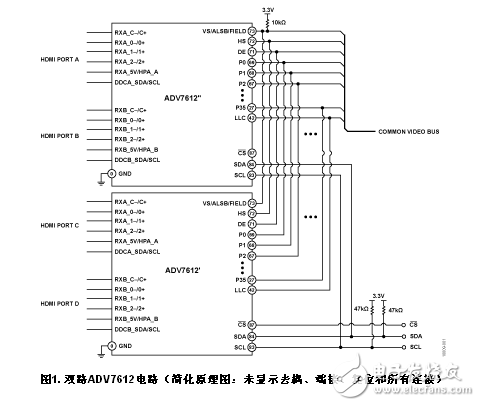 一款基于ADV7612双端口四通道HDMI多路复用接收机电路设计