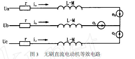 无刷直流电动机等效电路