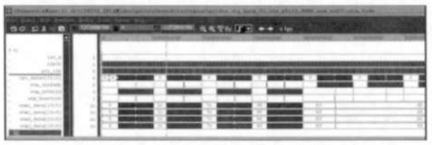 图7 USB3.0HUB高速数据批量传输仿真(截图)
