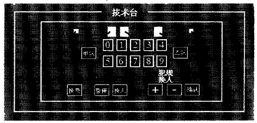 图3 技术台面板图