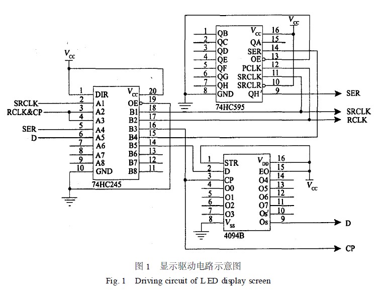 显示驱动电路示意图