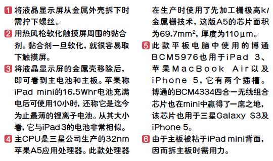 iPad mini: 微型iPad2还是超大型iPod Touch?