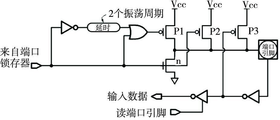 图2 准双向口P1内部结构