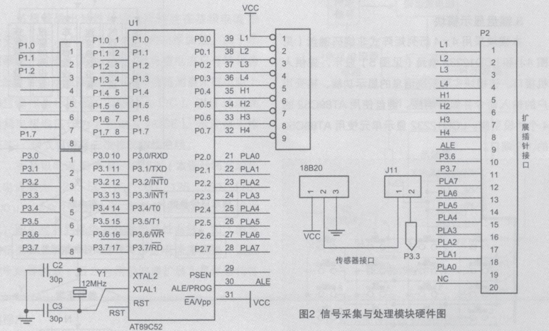 图2 信号采集与处理模块硬件图
