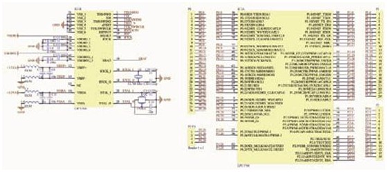 基于lpc1768开发板的usb通信应用研究 文章 技术应用 网络通信 畅学电子网