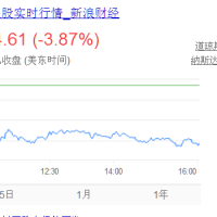 你大爷的